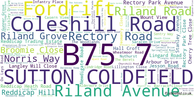A word cloud for the B75 7 postcode